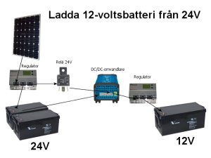 24 volt
