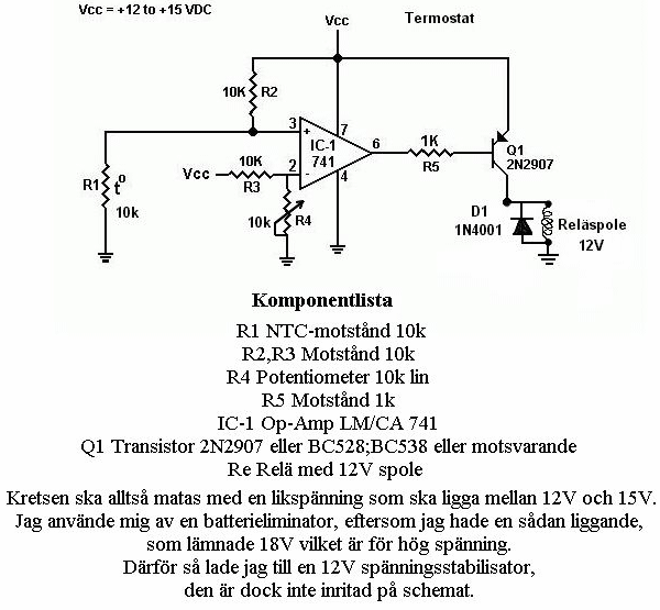 Termostat